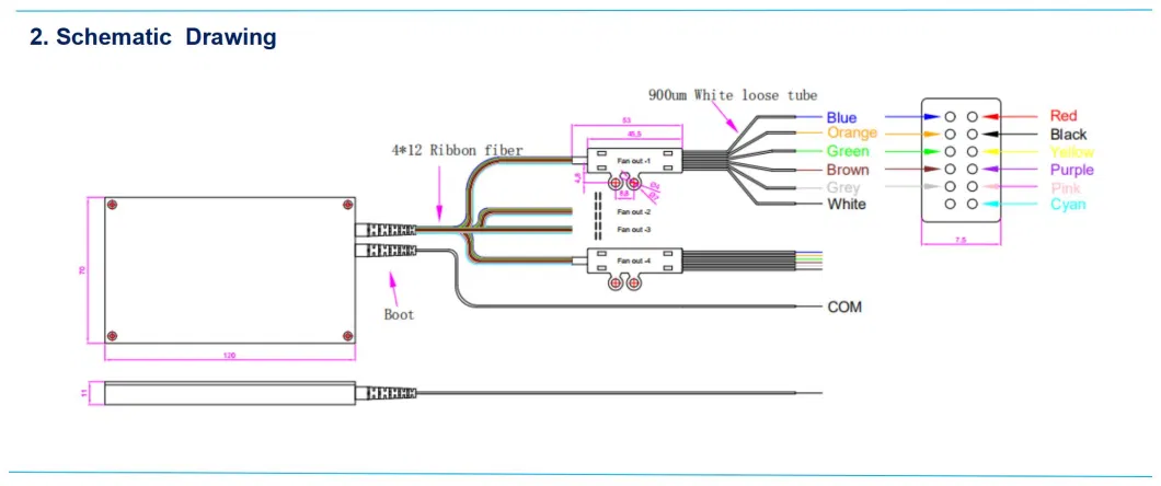 Fiber Optic AWG Module 100g-48CH DWDM for Premium Telecom Network Communication