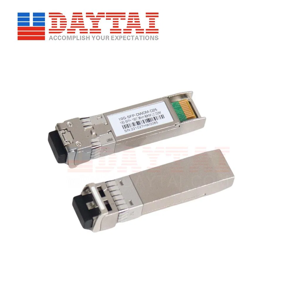 25g DWDM SFP28 Modul